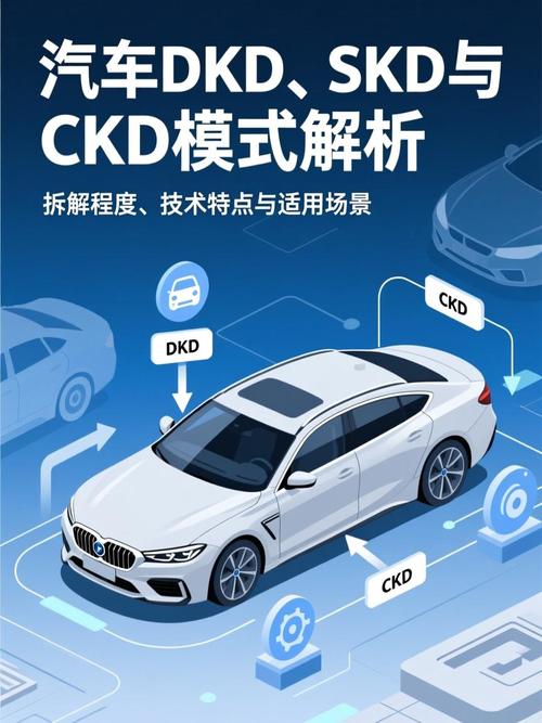 整車模塊化拆分 從車身骨架到完整車門模塊